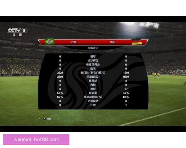 世界杯竞猜新玩法揭秘：精准预测赢取豪华大奖，挑战你的足球智慧