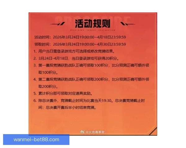 创新体育竞猜游戏玩法解析 全新模式带你玩转赛事预测与奖金挑战