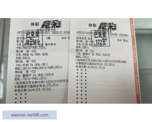 世界杯竞猜全攻略：精准分析赛果预测赢取胜利秘籍