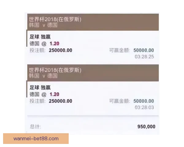 世界杯精彩赛事胜负竞猜平台全新玩法与策略解析