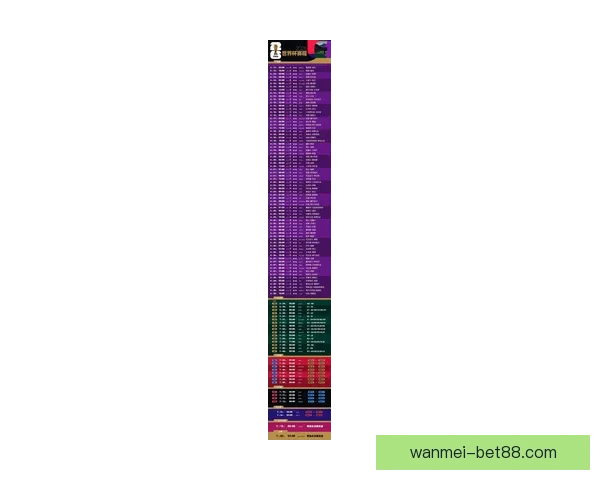 美加墨世界杯投注指南与最新玩法解析全攻略