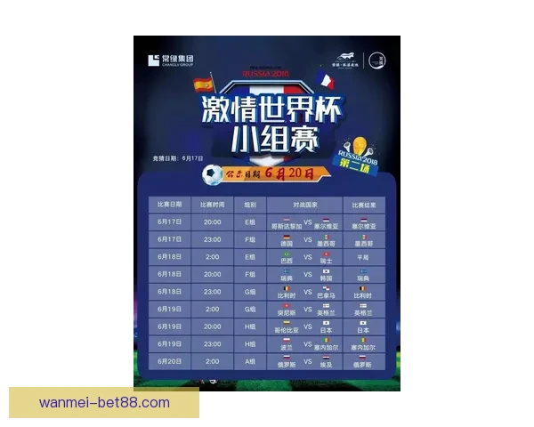世界杯精彩赛事胜负预测平台全方位解析与即时竞猜体验
