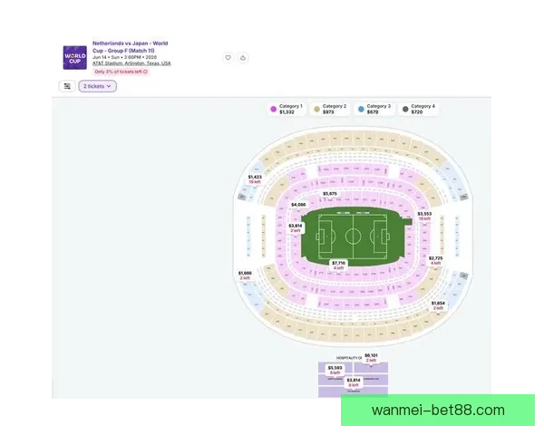 美加墨世界杯投注技巧全面解析与胜算提升指南