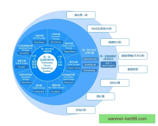 基于数据模型与球队状态评估的世界杯足球竞猜趋势深度分析指南