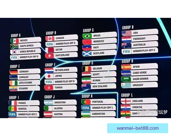 2026世界杯决赛精彩瞬间回顾与球星巅峰对决解析