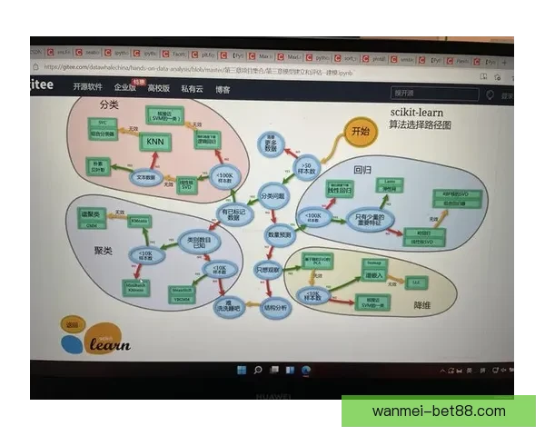 基于数据模型与球队状态评估的世界杯足球竞猜趋势深度分析指南
