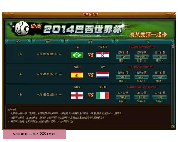 世界杯赛事胜负精准竞猜策略与实用技巧全解析