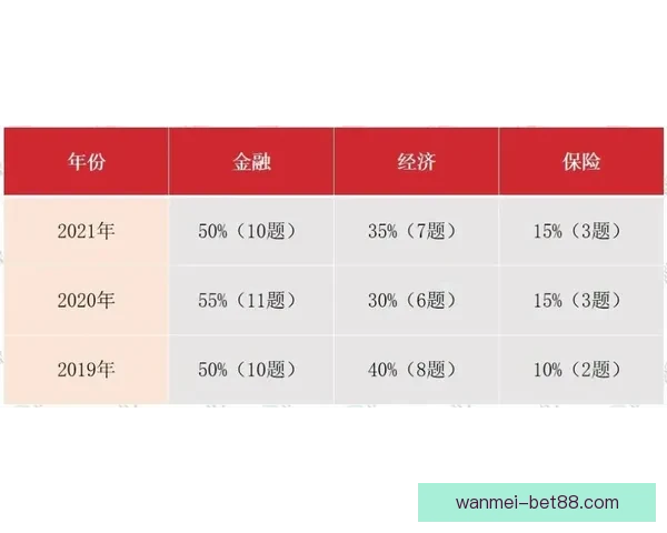 世界杯竞猜盘口深度解析与投注策略全面指南